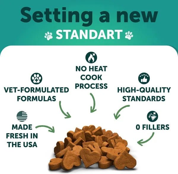 Anxiety Relief Treats Supplements - Pet Zen Club
