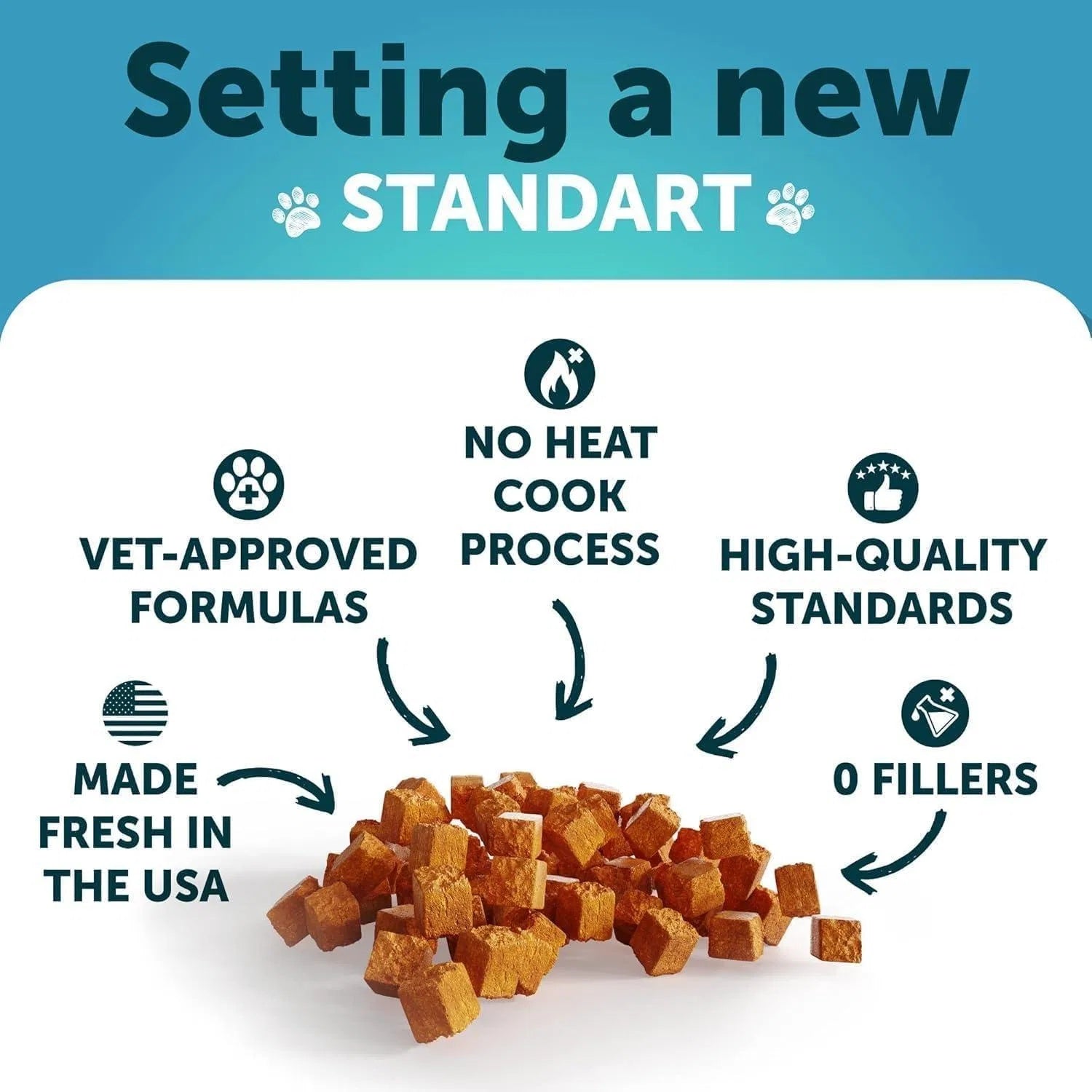 Hemp Cat Calming Treats For Stress & Anxiety Relief Cat Kittens Melatonin - Pet Zen Club