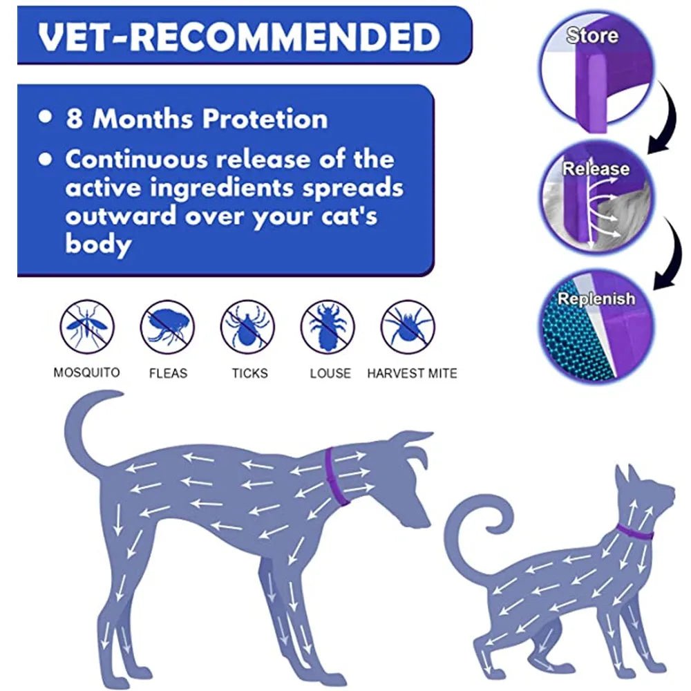 Pet Calming Collar For Cats Dogs Adjustable Anxiety Pheromone Reducing Pet Collar Lasting Natural Calm Relax Soothing Collars - Pet Zen Club